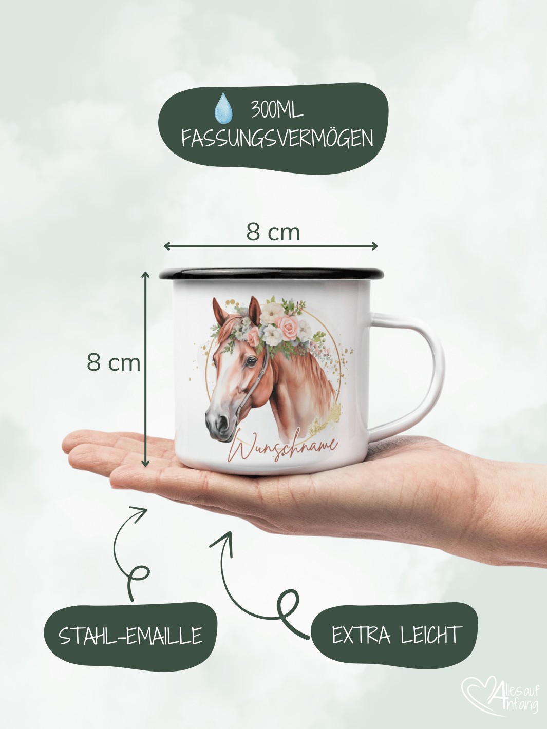 Produktinformationen Größe und Fassungsvermögen vom Emaillebecher. Onlineshop Alles auf Anfang - Geschenke für Herz & Seele