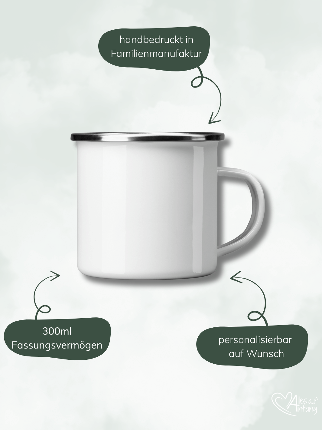 Erklärbild für personalisierten, handgemachten Emaillebecher