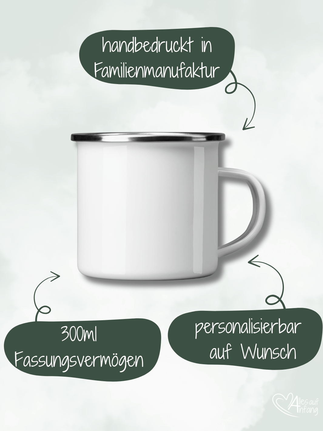 Emaillebecher mit personalisiertem Motiv – langlebig und einzigartig – ideal für Achtsamkeit, Geschenke und entspannte Momente