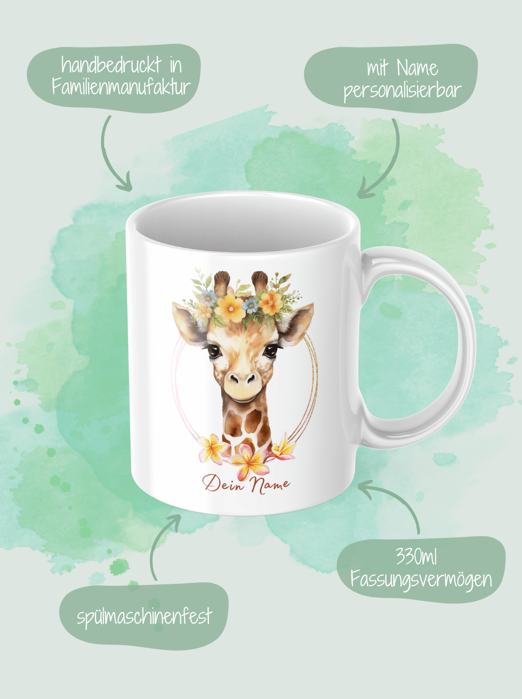 Erklärbild Tasse Giraffe