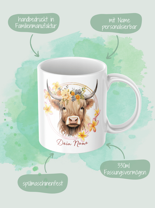 Erklärbild Tasse Highland Cow