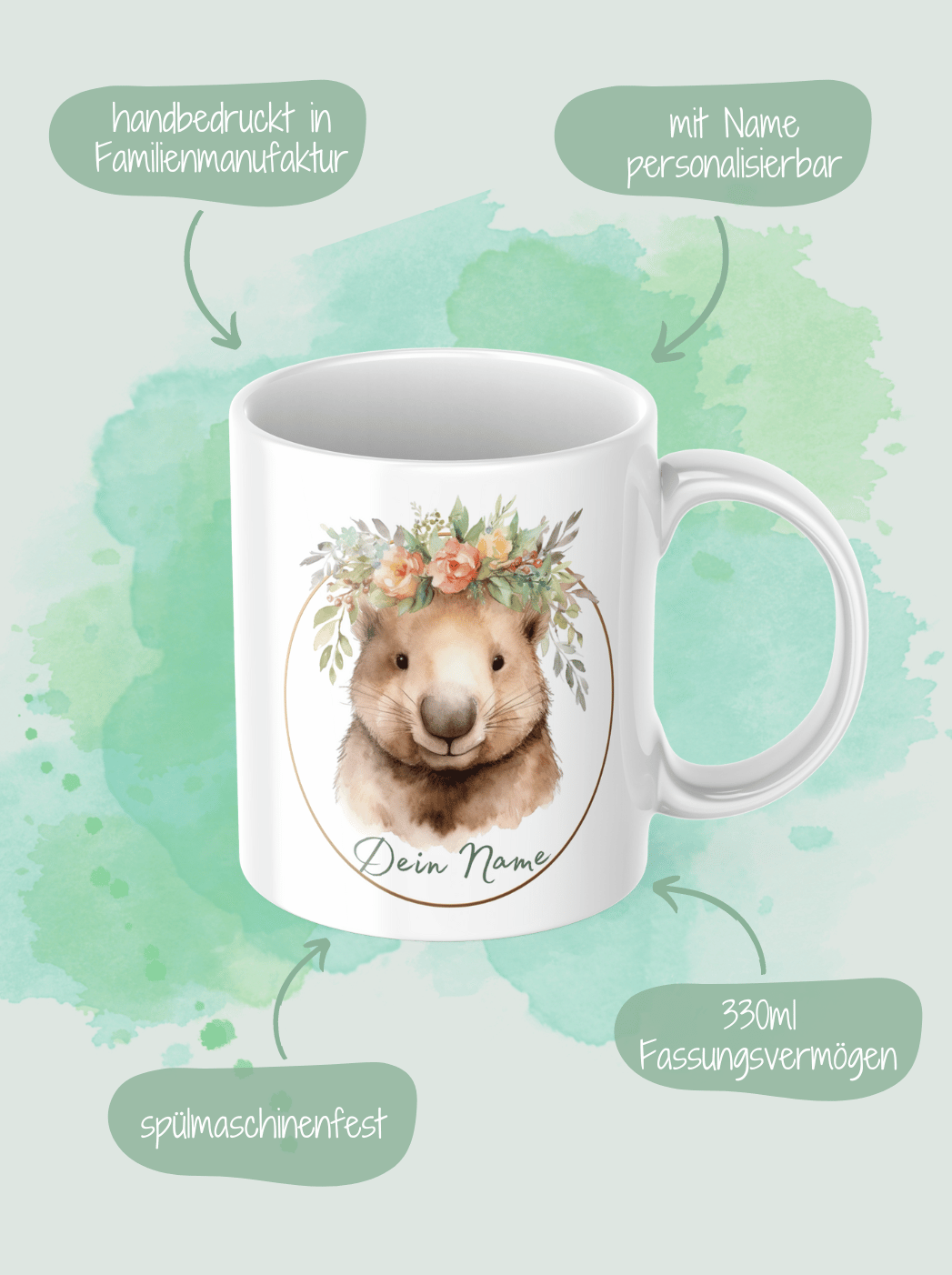 Erklärbild Tasse Wombat