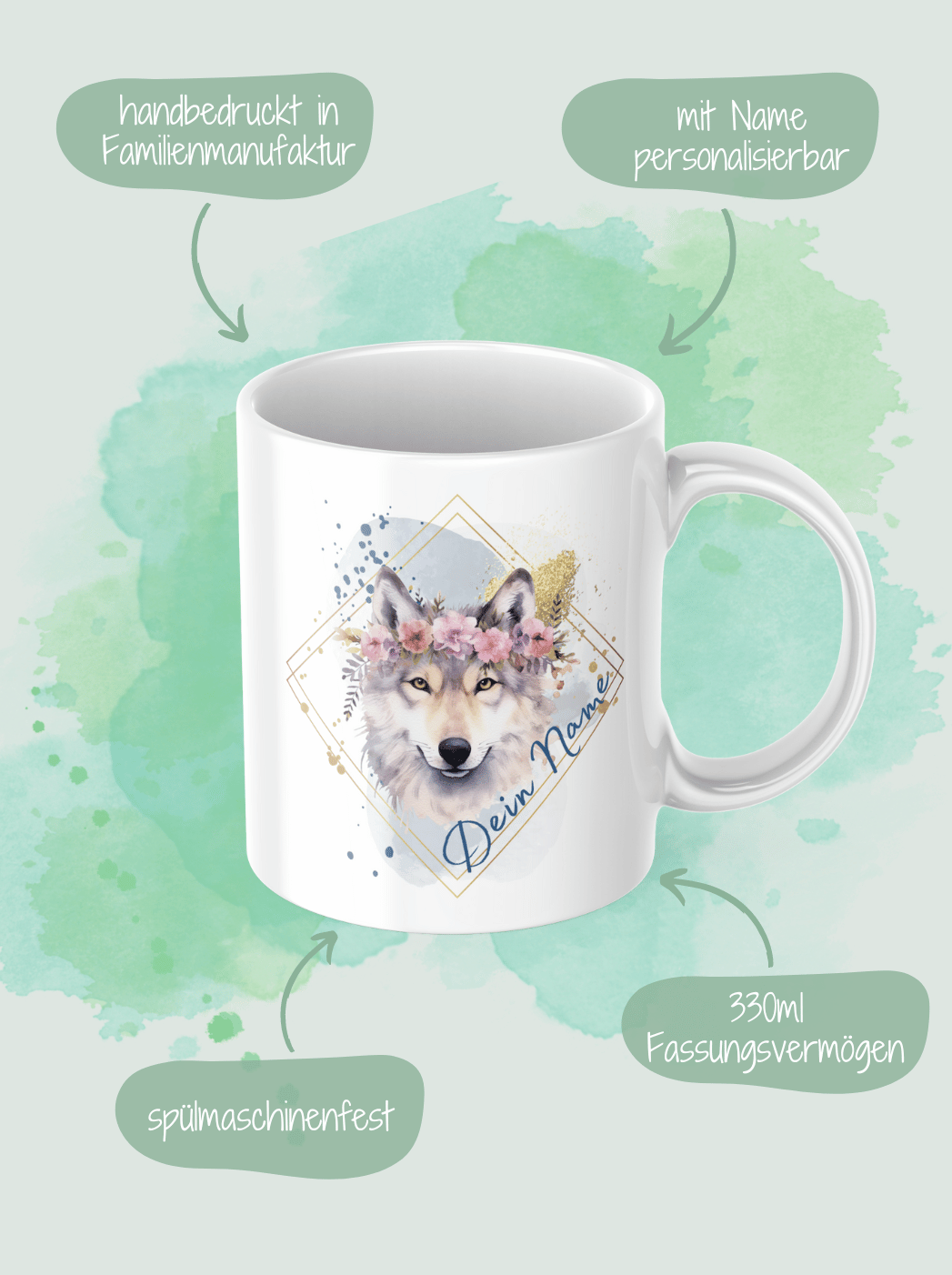 Erklärbild Tasse Wolf