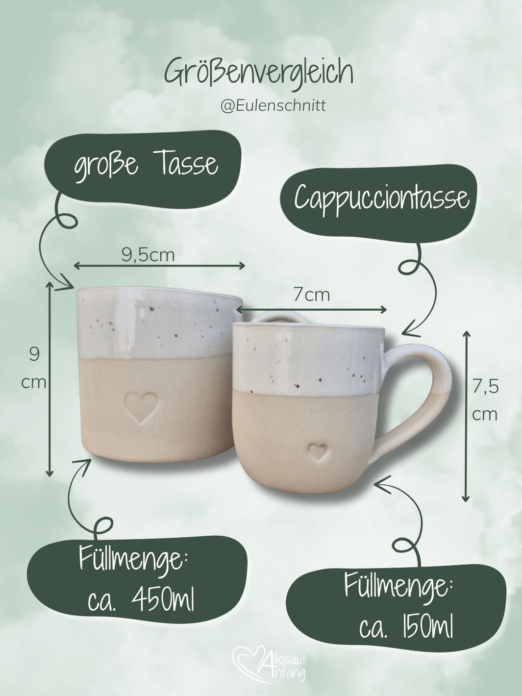 Größenvergleich der goßen Tasse und der Cappuccinotasse von Eulenschnitt bei Alles auf Anfang- Geschenke für Herz & Seele. 