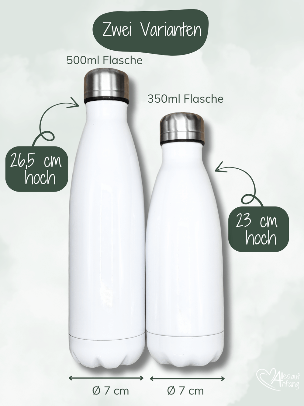 WOLF Trinkflasche (personalisierbar)