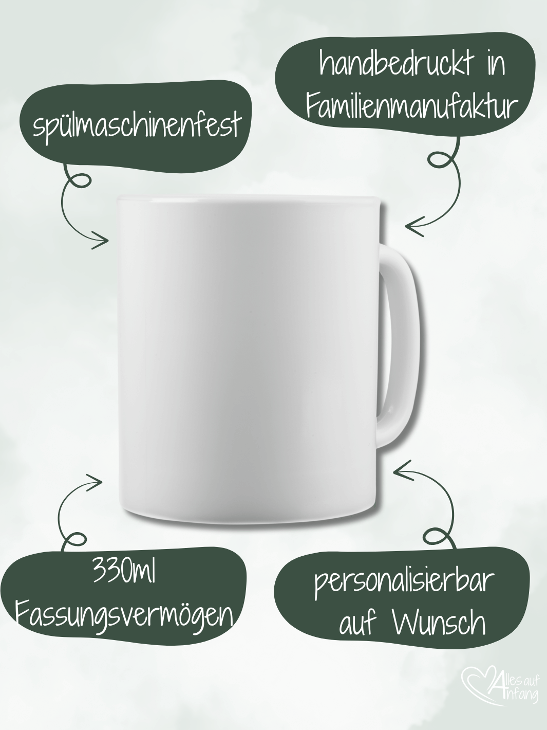 personalisierbare Keramiktasse, spülmaschinenfest und handbedruckt in Familienmanufaktur von Alles auf Anfang, dem Onlineshop für Geschenke mit Herz und Seele
