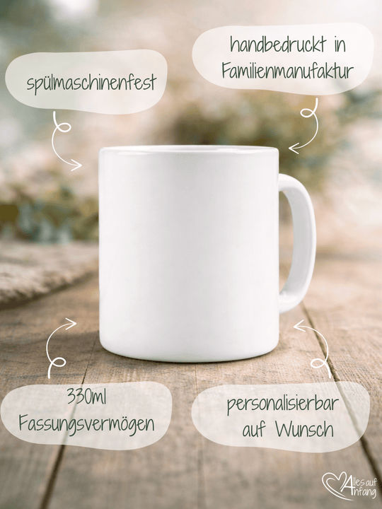 Übersicht mit wichtigen Tasseninformationen wie Fassungsvermögen, Materialeigenschaften und Pflegehinweisen – Achtsame Geschenke für Frauen bei Alles auf Anfang in Bedburg, NRW