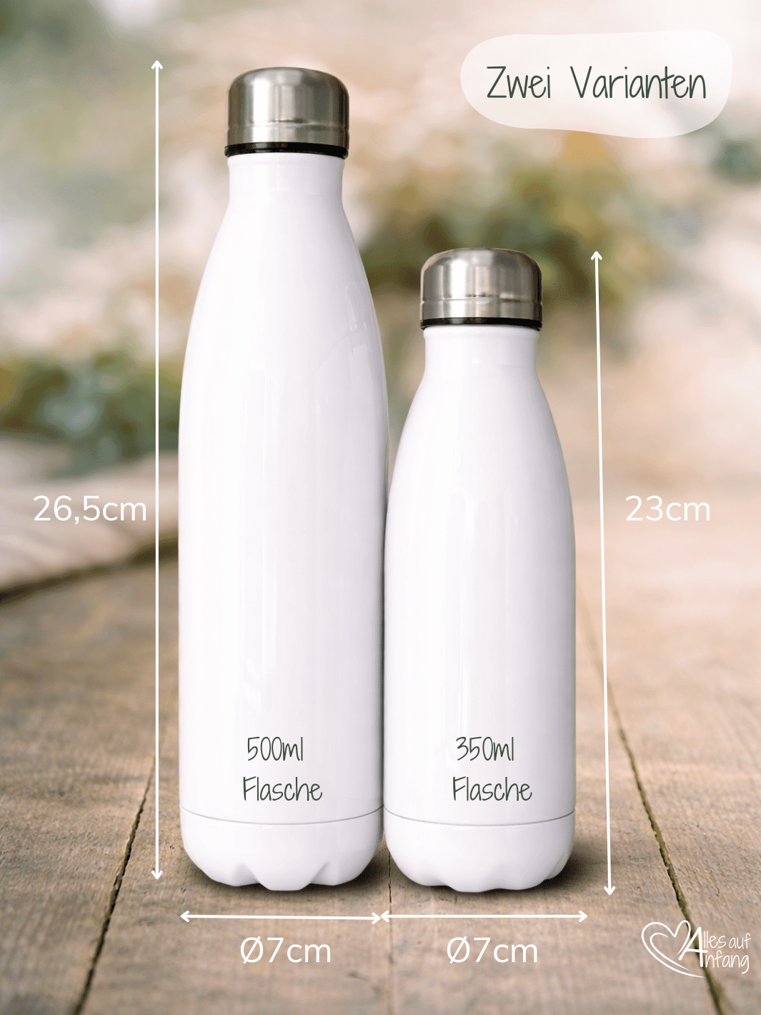 Größenvergleich der Trinkflasche - personalisierte, achtsame Geschenke für Frauen bei Alles auf Anfang in Bedburg, NRW 